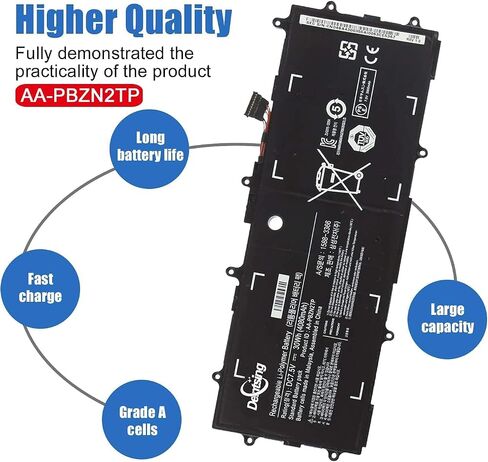 بطارية Dentsing AA-PBZN2TP لجهاز Samsung Chromebook 303C XE303C12 Chromebook XE303C، XE500T، XE500C، XE503C Xe303c12 Xe303c12-a01us 905s3g 910s3g 915s3g Ba43-00355a الكمبيوتر المحمول in Saudi Arabia
