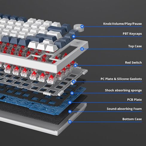 Owpkeenthy 75 Percent Gaming Keyboard Gasket Mounted with Knob, 82 Key Wired Mechanical Keyboard Hot Swappable Linear Red Switch RGB Backlit for PC Laptop (Blue Samurai) in Kuwait