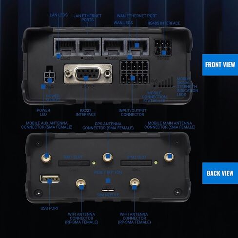 Teltonika RUT956 Industrial Cellular WiFi Router - 4G LTE (CAT 4), 3G, 2G Connectivity - Multiple Interfaces with GNSS Capabilities - Auto WAN Failover, Dual SIM Internet Router (TELRUT956A00A00) in Saudi Arabia