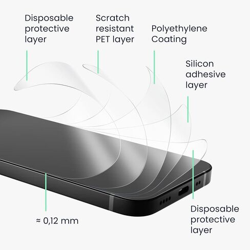 kwmobile Screen Protector Compatible with Lenovo Tab P12 Pro Screen Protector - 2X Anti-Reflective Matte Film for Tablet in Saudi Arabia