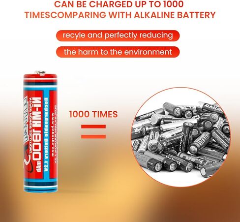 (20 حزمة) بطارية 1.2 فولت AA 1800 مللي أمبير Ni-MH قابلة للشحن للأجهزة عالية التصريف، شحن سريع in Kuwait