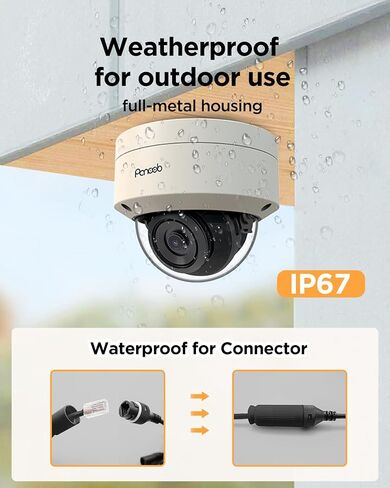 نظام كاميرا أمان 32 قناة، 20 × 5 ميجابكسل سلكية IK10 كاميرات IP PoE مقاومة للتخريب في الهواء الطلق مع اكتشاف الإنسان بالذكاء الاصطناعي، ميكروفون مدمج، وصول عن بعد، 4K 32CH NVR 8 تيرابايت HDD، PD54A2032-5M in Kuwait