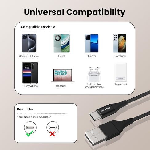 كابل USB C، 4 أقدام [عبوة من قطعتين] كابل شاحن USB من النوع C للشحن السريع بقدرة 60 وات لهواتف iPhone 15/15 Plus/15 Pro/15 Pro Max/iPad Pro/Samsung Galaxy S24/S23/S22/S21/S20/S10/S9/S8 - أسود in Kuwait