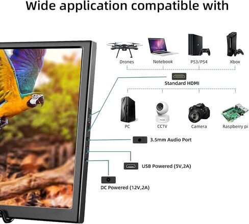 شاشة HDMI محمولة مقاس 14 بوصة، شاشة خارجية صغيرة مع واجهة HDMI مزدوجة لأجهزة الكمبيوتر المحمول Raspberry pi PS4، كمبيوتر Microsoft Win OS، شاشة عرض ملونة 1366 × 768، 16:9 in Saudi Arabia