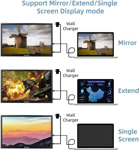 شاشة HDMI محمولة مقاس 14 بوصة، شاشة خارجية صغيرة مع واجهة HDMI مزدوجة لأجهزة الكمبيوتر المحمول Raspberry pi PS4، كمبيوتر Microsoft Win OS، شاشة عرض ملونة 1366 × 768، 16:9 in Saudi Arabia