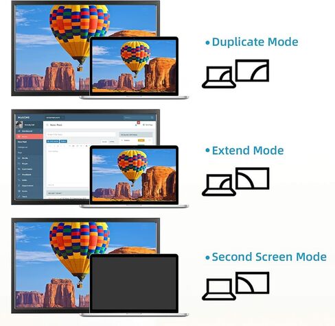 شاشة HDMI محمولة مقاس 14 بوصة، شاشة خارجية صغيرة مع واجهة HDMI مزدوجة لأجهزة الكمبيوتر المحمول Raspberry pi PS4، كمبيوتر Microsoft Win OS، شاشة عرض ملونة 1366 × 768، 16:9 in Saudi Arabia