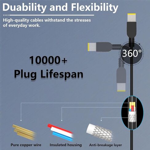 شاحن ثينك باد 170 وات لأجهزة الكمبيوتر المحمول لينوفو ثينك باد P15 P17 P50 P51 P52 P53 P70 P71 P73 ADL170NLC2A ADL170NDC2A ADL170NDC3A ADL170NLC3A W540 W541 T540P T540P سلك طاقة بديل للكمبيوتر in Kuwait