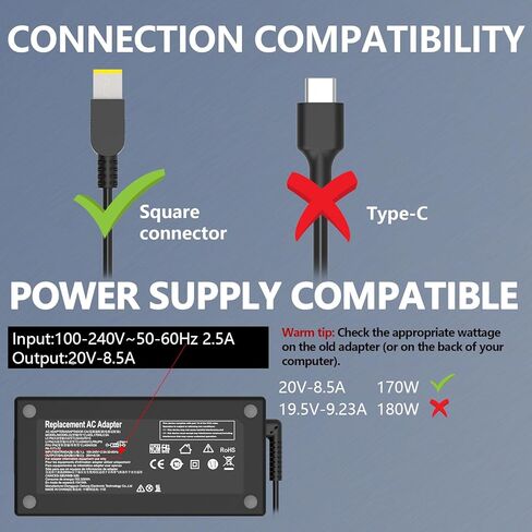 شاحن ثينك باد 170 وات لأجهزة الكمبيوتر المحمول لينوفو ثينك باد P15 P17 P50 P51 P52 P53 P70 P71 P73 ADL170NLC2A ADL170NDC2A ADL170NDC3A ADL170NLC3A W540 W541 T540P T540P سلك طاقة بديل للكمبيوتر in Kuwait