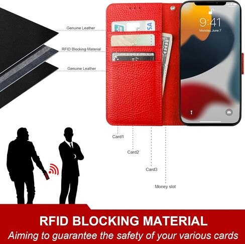 حافظة محفظة من الجلد الطبيعي من Bocasal لهاتف iPhone 13 Pro Max 5G للشحن اللاسلكي RFID مع حامل بطاقة الائتمان ومسند فوليو وغطاء واقٍ مع حزام معصم ومشبك مغناطيسي 6.7 بوصة (أحمر) in Kuwait