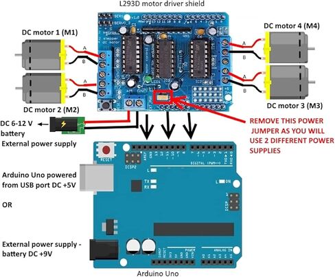 2 pcs L293D DC Motor Drive Expansion Shield Stepper Motor Drive Shield Expansion Board with DC Female Cable for Arduino Duemilanove Raspberry Pi in Saudi Arabia