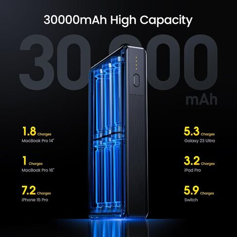 AOHI 140W PD3.1 باور بانك للكمبيوتر المحمول 40000 مللي أمبير في الساعة محطة شحن سريعة، The Future Starship 2 في 1 شاحن محمول كبير للتخييم لجهاز MacBook Pro/Air، iPad Pro، iPhone 15، Galaxy، Steam Deck، رمادي in Saudi Arabia