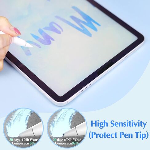 [2 Pack] Anti Blue Light Screen Protector Compatible with iPad Pro 12.9'', Matte Paper Screen Protector for Study and Work, Eye Protection Anti-blue Light Filter, Anti Glare in Saudi Arabia