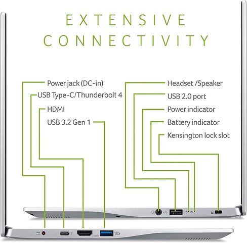 ACER 2022 Swift 3 Thin & Light Business Laptop 14" FHD IPS Display, Intel Core Evo i7-1165G7 Up to 4.7Ghz, 8GB RAM 512GB SSD, Intel Iris Xe Graphics, Fingerprint Reader, Backlit Keyboard, Win10 in Saudi Arabia