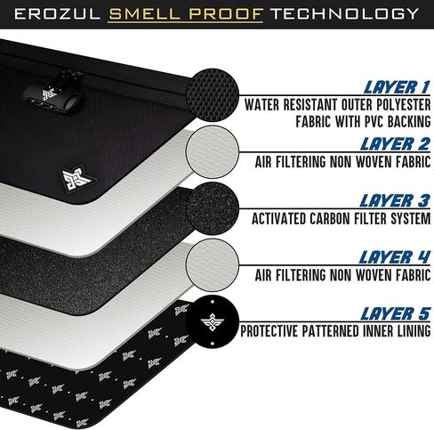 Erozul Genesis Storage Travel Case with Combination Lock Water Resistant Organizer Bag + Bonus Gifts (Graphite) in Saudi Arabia