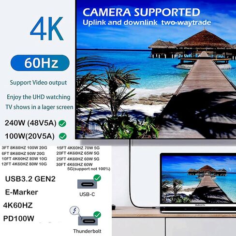 كابل USB C إلى USB C 25FT، 240W(5A) 4K60HZ USB3.2 GEN2x2، مخرج فيديو USBC شحن سريع ومزامنة لشاشة Xreal MacBook Pro iPad Pro iPhone 15 Pro Galaxy S22 المحمولة in Saudi Arabia