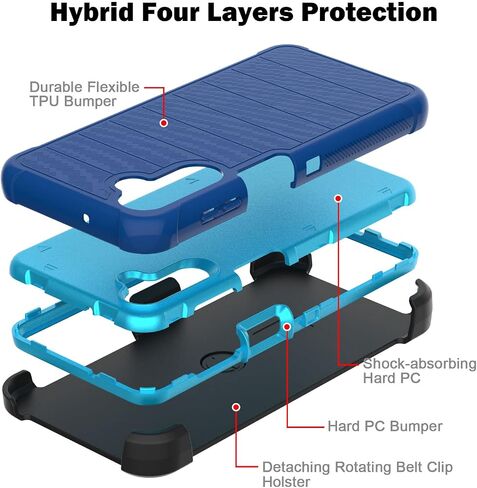 for Galaxy A13 5G Case, for Galaxy A04S Case with TPU Screen Protector, [Holster Series] Heavy Duty Protective Phone Cover with Kickstand Belt Clip Case for Samsung Galaxy A13 5G (Blue) in Saudi Arabia