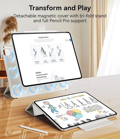 New Magnetic Case for iPad Pro 11-Inch M4 2024, Slim Trifold Stand Case Supports Pencil Pro and Pencil (USB-C), Auto Wake/Sleep, Non-Slip and Scratch-Resistant PU Leather, White Cream in Saudi Arabia