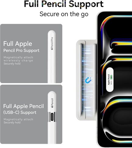 New Magnetic Case for iPad Pro 11-Inch M4 2024, Slim Trifold Stand Case Supports Pencil Pro and Pencil (USB-C), Auto Wake/Sleep, Non-Slip and Scratch-Resistant PU Leather, White Cream in Saudi Arabia