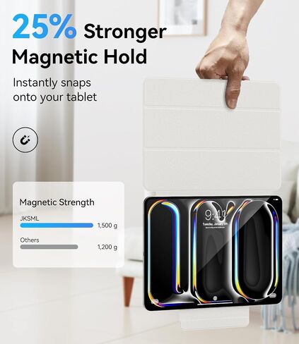 New Magnetic Case for iPad Pro 11-Inch M4 2024, Slim Trifold Stand Case Supports Pencil Pro and Pencil (USB-C), Auto Wake/Sleep, Non-Slip and Scratch-Resistant PU Leather, White Cream in Saudi Arabia