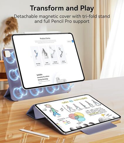 حافظة مغناطيسية جديدة لجهاز iPad Pro مقاس 11 بوصة M4 2024، حافظة رفيعة قابلة للطي تدعم قلم الرصاص والقلم الرصاص (USB-C)، التنبيه/السكون التلقائي، جلد PU غير قابل للانزلاق ومقاوم للخدش، كريمي أبيض in Kuwait