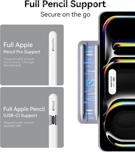 حافظة مغناطيسية جديدة لجهاز iPad Pro مقاس 11 بوصة M4 2024، حافظة رفيعة قابلة للطي تدعم قلم الرصاص والقلم الرصاص (USB-C)، التنبيه/السكون التلقائي، جلد PU غير قابل للانزلاق ومقاوم للخدش، كريمي أبيض in Kuwait