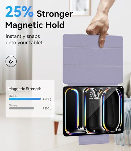 حافظة مغناطيسية جديدة لجهاز iPad Pro مقاس 11 بوصة M4 2024، حافظة رفيعة قابلة للطي تدعم قلم الرصاص والقلم الرصاص (USB-C)، التنبيه/السكون التلقائي، جلد PU غير قابل للانزلاق ومقاوم للخدش، كريمي أبيض in Kuwait
