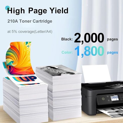 مجموعة خراطيش حبر 210A بديلة لحبر HP 210X 210A تعمل مع طابعة HP Color Laserjet Pro MFP 4301fdw 4301fdn Pro 4201dw Series (4 عبوات) in Kuwait