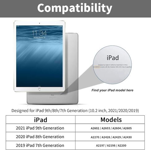 kenke Case for iPad 9th/8th/7th Generation 10.2 inch, Lightweight Smart Trifold Stand Shockproof Soft TPU Back Cover, Auto Sleep/Wake for iPad 10.2" 2021/2020/2019, Gray in Saudi Arabia