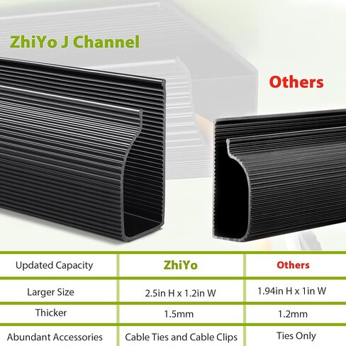 ZhiYo Cable Management Under Desk 6x15.7in, 94.5in Cord Organizer for Desk, Self-Adhesive Cable Organizer, Cord Management Wire Organizers for Cords, Wire Management Cable Raceway Black J Channel in Kuwait