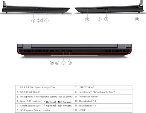 كمبيوتر محمول Lenovo Gen 2 ThinkPad P16 مزود بمعالج Intel Core i7-13700HX، وشاشة WQUXGA 3840x2400 مقاس 16 بوصة، وذاكرة DDR5 سعة 64 جيجابايت، ومحرك أقراص SSD بسعة 1 تيرابايت من Gen4، ووحدة معالجة الرسومات NVIDIA RTX 3500 Ada بسعة 12 جيجابايت، وHDR 400، وWi in Saudi Arabia