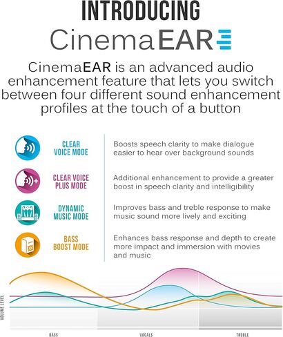 سماعات الرأس MEE audio Matrix Cinema Bluetooth اللاسلكية مع زمن الوصول المنخفض aptX وتحسين الصوت CinemaEAR للحصول على صوت أكثر وضوحًا في البرامج التلفزيونية والأفلام (متجددة) in Saudi Arabia