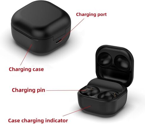 حافظة شحن سماعات الأذن لجهاز Galaxy Buds FE R400، حافظة شحن سماعات الأذن السلكية بديلة فقط صندوق شاحن سماعة الأذن مع خط USB، سماعات الأذن غير متضمنة in Saudi Arabia