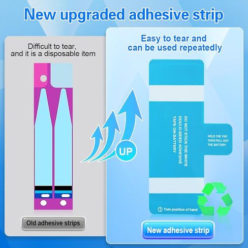 9800mAh Upgraded Battery Compatible with Phone 13 Pro, [New Version] Ultra High Capacity 0 Cycle A+ Battery Compatible with Phone 13 Pro, with Complete Disassembly kit in Saudi Arabia
