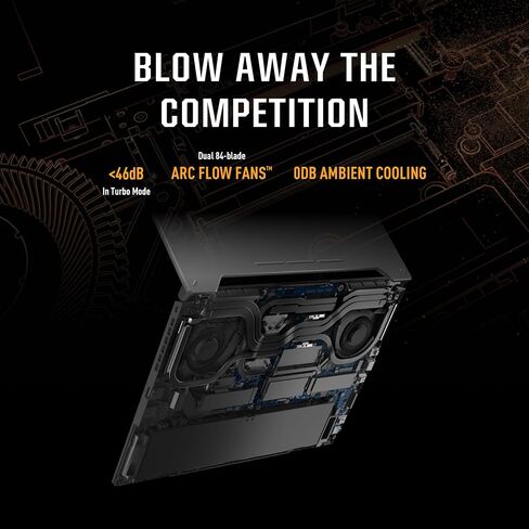 ASUS TUF Dash F15 Gaming Laptop (15.6" 144Hz, Geforce RTX 3070 8GB (Beat RTX 4060), 64GB DDR5 RAM, 2TB PCle SSD, Intel 12th Gen i7-12650H), Thunderbolt 4, Backlit KB, IST Hub, Win 11 Home, Black in Saudi Arabia