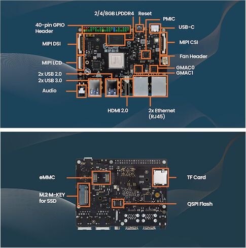 VisionFive2 RISC-V Single Board Computer, StarFive JH7110 Processor with Integrated 3D GPU, 4GB Memory Kilomega, Without WiFi Module in Saudi Arabia