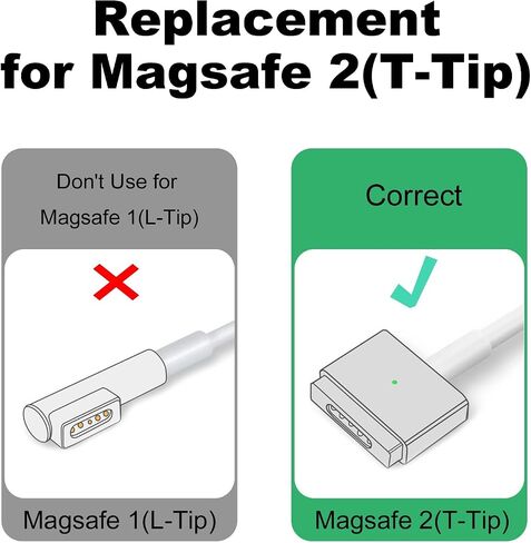 محول شحن USB-C إلى شفة مغناطيسية، محول أنثى من النوع C إلى ذكر مغناطيسي 1 100 وات PD طرف موصل شاحن الطاقة، لـ A1278 A1344 Mac Book Pro 13 بوصة (2009 2010 2011، بحلول منتصف 2012) in Saudi Arabia