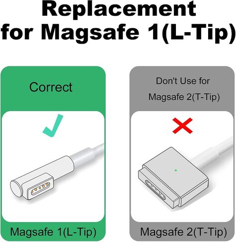 محول شحن USB-C إلى شفة مغناطيسية، محول أنثى من النوع C إلى ذكر مغناطيسي 1 100 وات PD طرف موصل شاحن الطاقة، لـ A1278 A1344 Mac Book Pro 13 بوصة (2009 2010 2011، بحلول منتصف 2012) in Saudi Arabia