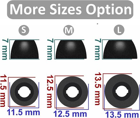 BLUEWALL Foam Ear Tips Compatible with Bose QuietComfort Earbuds II, S/M/L Sizes Fit in Case Soft Memory Foam Tip Replacement Eartips Foam Compatible with QuietComfort Earbuds ii 6 Pairs Black in Saudi Arabia