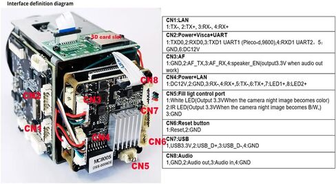 4K 8MP (3840 * 2160) IP Camera 360X Zoom Lens Support RTMP P2P ONVIF Support SD 256G and use MSTAR338Q with somy IMX415 Cmos Support Alarm and FTP Server in Kuwait