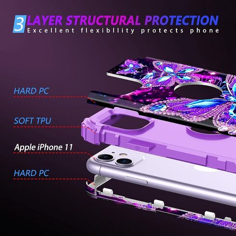 Miqala Compatible with iPhone 11 Case,Glow in The Dark Three Layer Heavy Duty Shockproof Full Protection Hard Plastic Bumper+Soft Silicone Protective Case for Apple iPhone 11 6.1 inch,Dark in Saudi Arabia