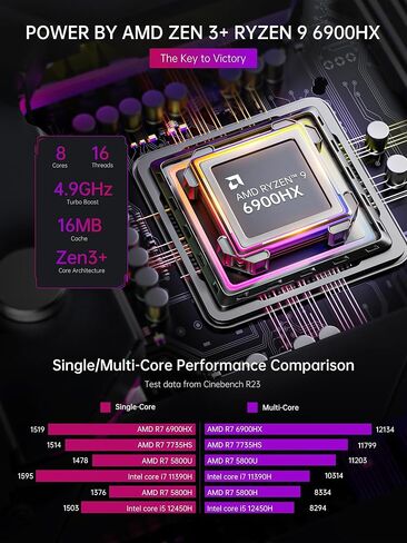 كمبيوتر ألعاب صغير ACEMAGIC Ryzen 9 6900HX (يصل إلى 4.9 جيجا هرتز) كمبيوتر صغير 32 جيجابايت DDR5 512 جيجابايت NVMe SSD كمبيوتر صغير [3 أوضاع/أضواء RGB] كمبيوتر مكتبي صغير ثنائي القناة/WiFi6/BT5.2/4K UHD in Kuwait