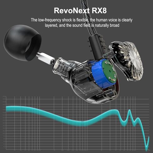 in Ear Monitor Headphones Dynamic Hybrid Dual Driver IEM Earphone HiFi Stereo Super Light in Ear Monitor with Detachable Cable for Musician Singers Drummers, Grey in Saudi Arabia