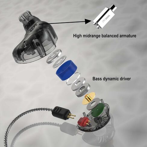 in Ear Monitor Headphones Dynamic Hybrid Dual Driver IEM Earphone HiFi Stereo Super Light in Ear Monitor with Detachable Cable for Musician Singers Drummers, Grey in Saudi Arabia
