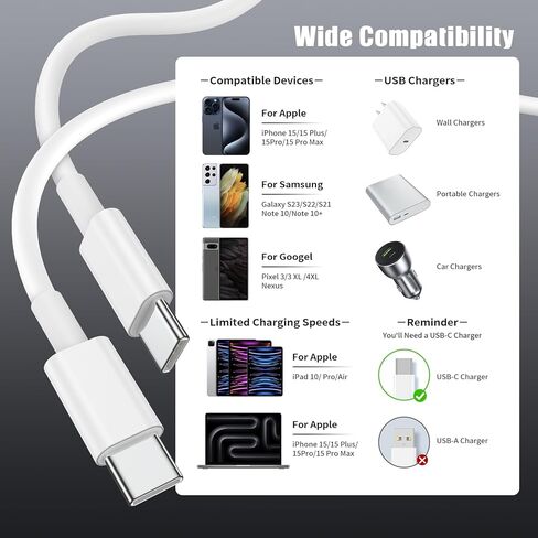 Essri USB C to USB C Cable 3FT for Apple iPhone 17 16 Charger Cord 4Pack in Saudi Arabia