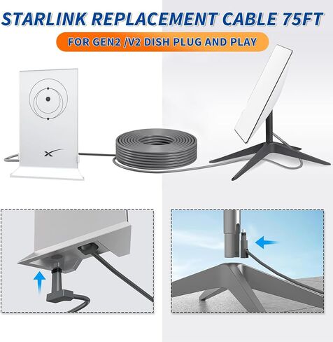 Starlink Extension Cable,Waterproof Starlink Replacement Cable for Starlink Rectangular Satellite V2 Starlink Router (150FT) in Saudi Arabia