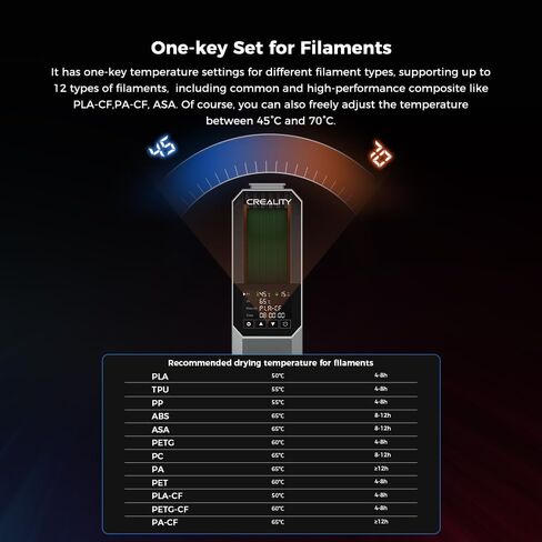 2023 Creality Official Filament Dryer Box 2.0 for 3D Printer Filament, Upgrade Temperature Adjustable and 24 Hours Timer Function Filament Storage Dehydrator for PLA PETG ABS Nylon PA Filament in Saudi Arabia