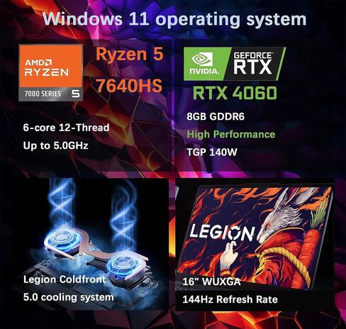 Lenovo 2023 Portable Legion Slim 5 Gaming Laptop, AMD Ryzen 5 7640HS, NVIDIA GeForce RTX 4060(TGP 140W), 16" WUXGA (1920 x 1200) Screen, Win 11 Home, with HDMI Cable (32GB RAM | 2TB PCIe SSD), Gray in Saudi Arabia