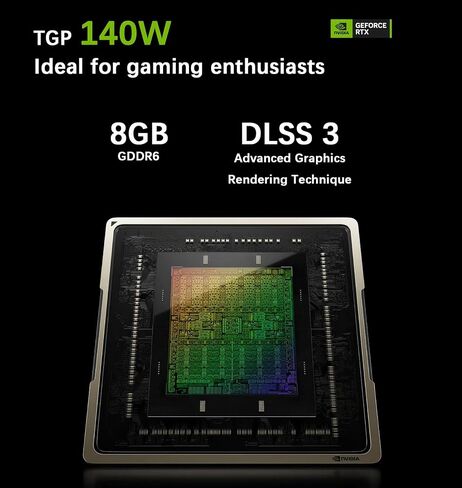 Lenovo 2023 Portable Legion Slim 5 Gaming Laptop, AMD Ryzen 5 7640HS, NVIDIA GeForce RTX 4060(TGP 140W), 16" WUXGA (1920 x 1200) Screen, Win 11 Home, with HDMI Cable (32GB RAM | 2TB PCIe SSD), Gray in Saudi Arabia