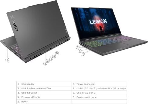 Lenovo 2023 Portable Legion Slim 5 Gaming Laptop, AMD Ryzen 5 7640HS, NVIDIA GeForce RTX 4060(TGP 140W), 16" WUXGA (1920 x 1200) Screen, Win 11 Home, with HDMI Cable (32GB RAM | 2TB PCIe SSD), Gray in Saudi Arabia