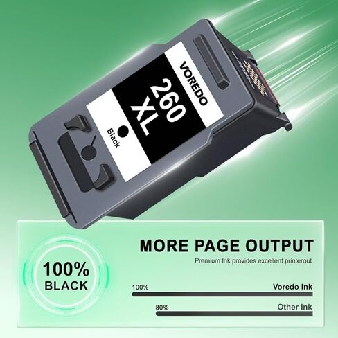 خراطيش حبر سوداء 260XL بدائل عالية الإنتاجية لخرطوشة الحبر الأسود Canon 260 PG 260 PG-260 PG-260XL متوافقة مع طابعة Canon TS6420 TS6420a TS5320 TR7020 TR7020a TR7022 TR7022a (2 أسود) in Kuwait